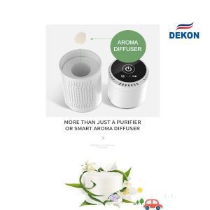 CAR air purifier and sterilizer with UVC led lamp + photocatalyst filter, Anion,