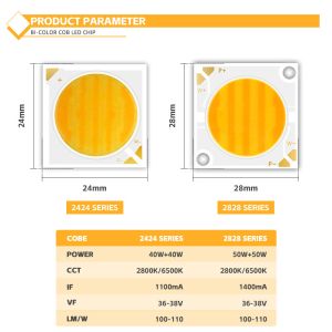 COB 2424 40W Warm/Cold /Neutral White Color 2800K to 6500K OEM 36v-38v 110lm/w