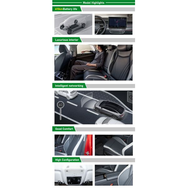 2024 0km Used Car VW id.7 VIZZION 518Km Electric Car Vehicle Energy Car Seats 5 Seats Level Compact SUV