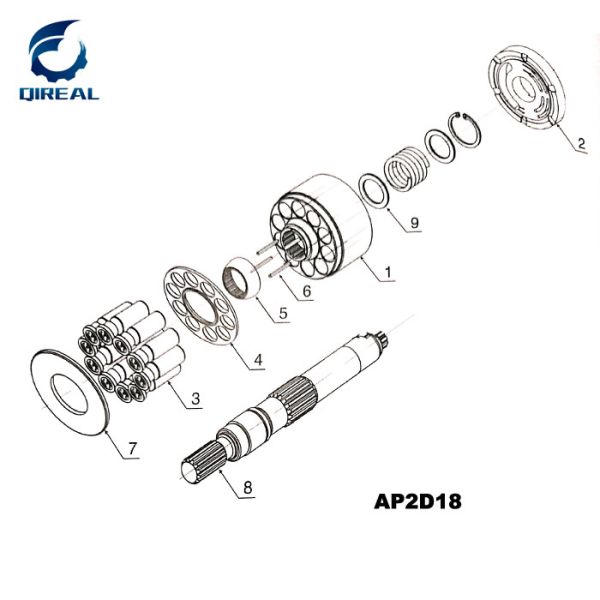 Quality Hydraulic Pump Parts Ap2d12 Ap2d18 Ap2d25 Ap2d28 Ap2d36 wholesale