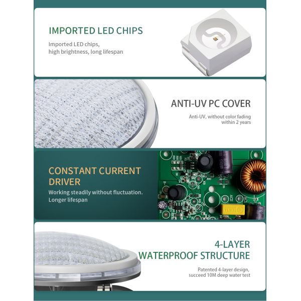 PAR56 ABS RGB LED Pool Light 450LM Anti UV Garden Pool Light