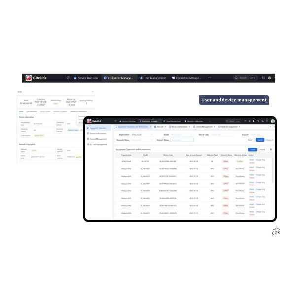 GateLink WiFi Smart Gate Control Solution Cloud-Based Access Controller Remote Unlock & Real-Time Monitoring for Residential Communities & Commercial