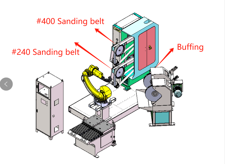 ABB Robotic Deburring System CNC Automatic Grinding Machine