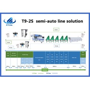 Automatic 136 Heads SMT Pick And Place Machine 500000 CPH for LED Flexible Strip