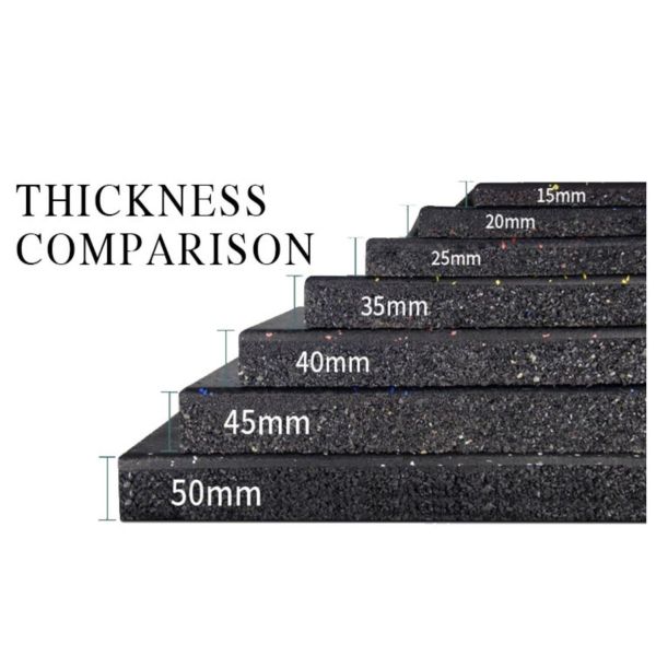 Customize 10mm~50mm Straight Edge Rubber Flooring Mats with Different Color EPDM
