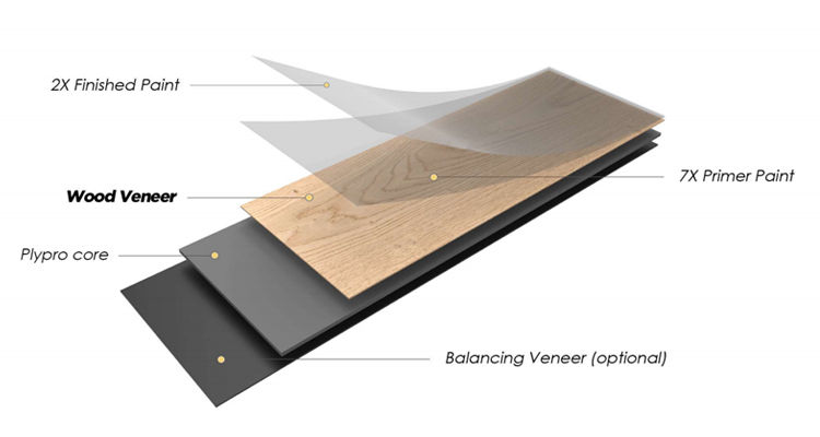 Super Waterproof VSPC Solid Wood Microcrystalline Stone Vinyl Flooring for Home Office