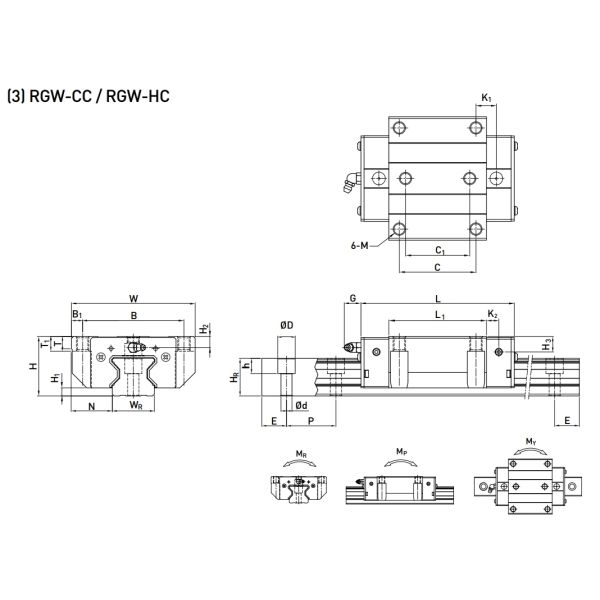 HIWIN RGW30HC Linear Guide Rail Slide Rails Guide Rail Track For Machine