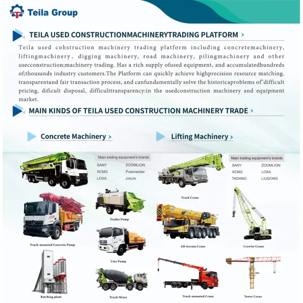 Sany 56m Pump Truck 2020 Used Concrete Boom Pumping Tool Pumps
