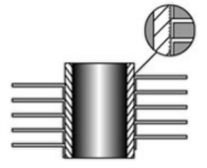 Knurled Aluminum Tube