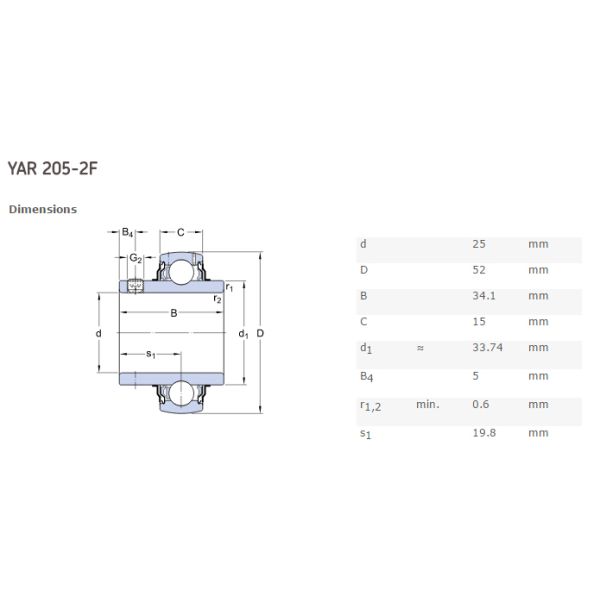 Set Screw YAR205 Radial Insert Ball Bearings 25mm × 52mm × 34.1mm ,