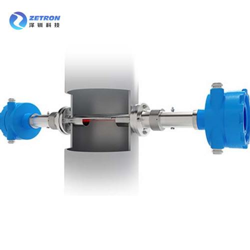 Fast Response Fixed Multi Gas Detector O2 CO CO2 CH4 In Situ Laser Process Gas