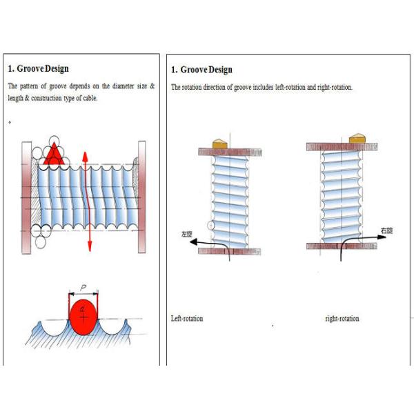 Wire Rope Alloy Aluminium Winch Lebus Drum For Pier Operation Mooring Winch