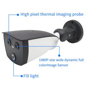 Automatic Thermal Imaging Module Infrared Human Body Temperature Measurement