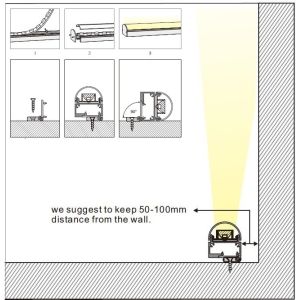 19.2W/M 24VDC Flexible Led Wall Washer RGB DMX Symmetric Asymmetric