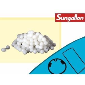 Compression Resistance TPV Compounds for Food Contact Seal Automotive