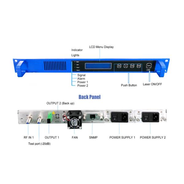 Quality Hot Plug In Type Dual Power Supply Optical Transmitter Dual Module Direct Modulation wholesale
