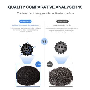 Pre Carbon Pure Water Purifier Accessories 20% UDF Carbon Filter Cartridge