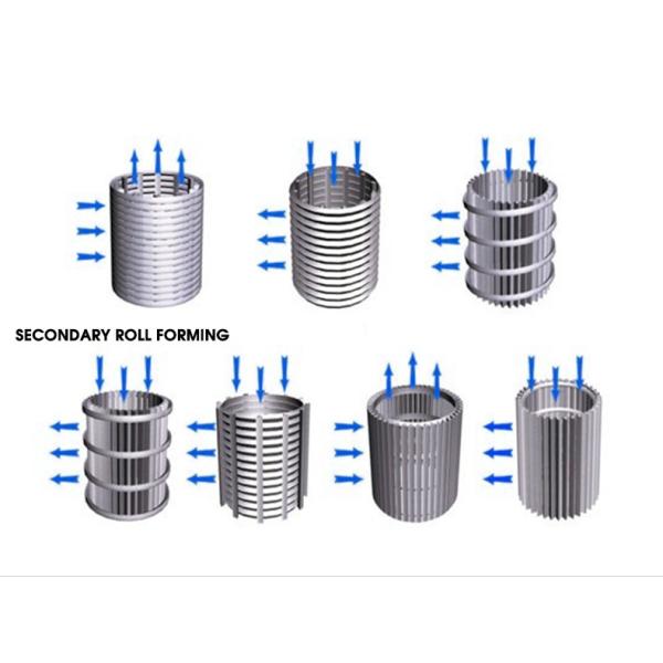 Curved Flexible Led Display Screen with Length 0.25m-3m and Adjustable