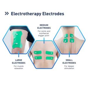 3 in 1 Shockwave Combination EMS TENS Electrotherapy Ultrasound Radial Pneumatic