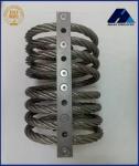 Endless Possibilities With JGX-0480 Series Wire Rope Vibration Isolator JGX-0480