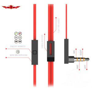 Colorful 3.5MM Wired High Definition Stereo Sound Quality Earphone With MIC For