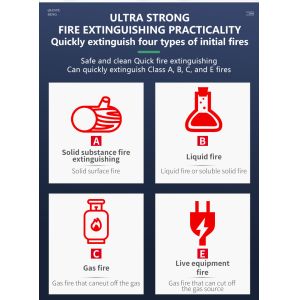 Pipe Line Fire Extinguishing System Safety With Ig541 Clean Gas Fire Extinguishe