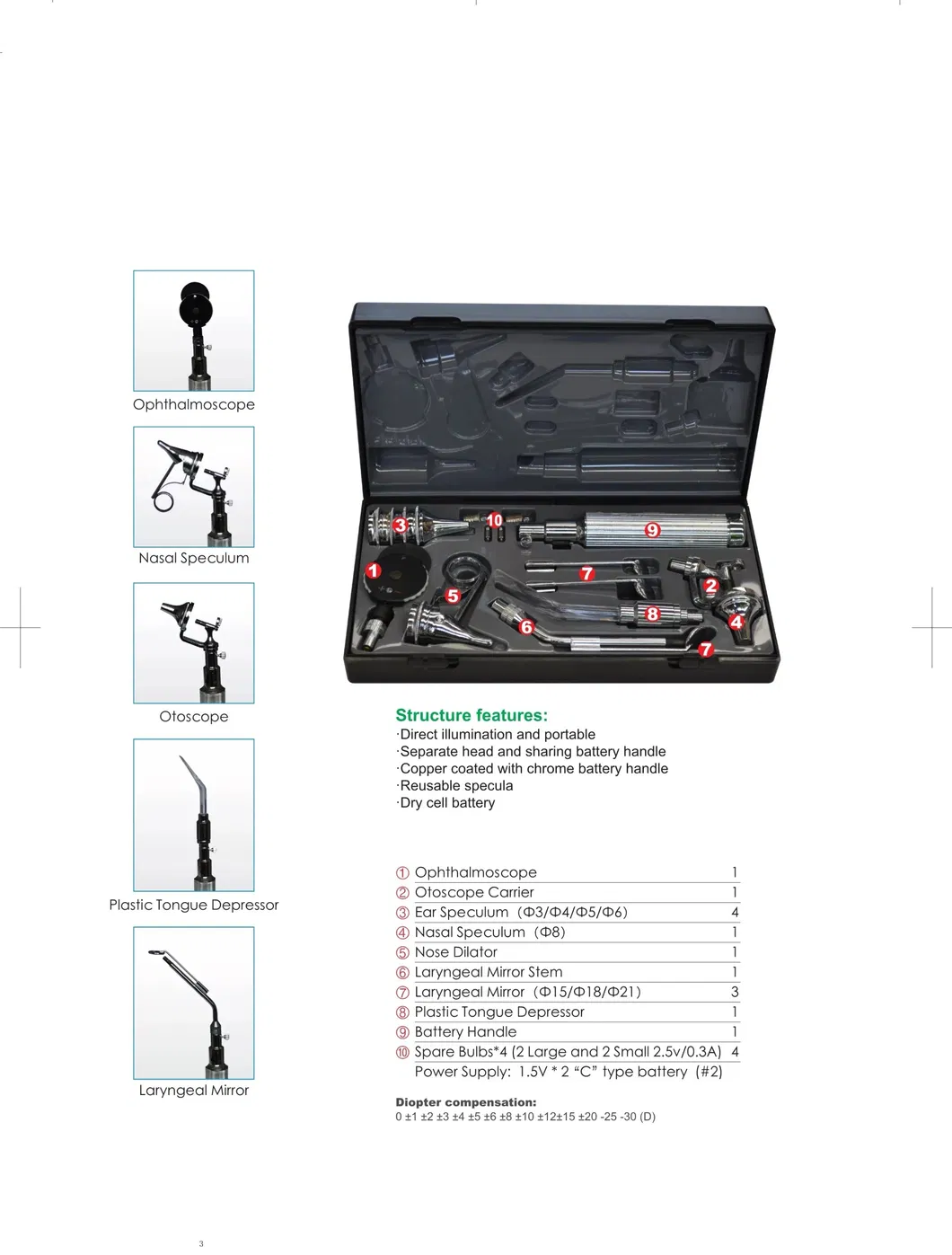 56*34*32cm Electric Medical Eye and Ent Diagnostic Set with Powerful Features