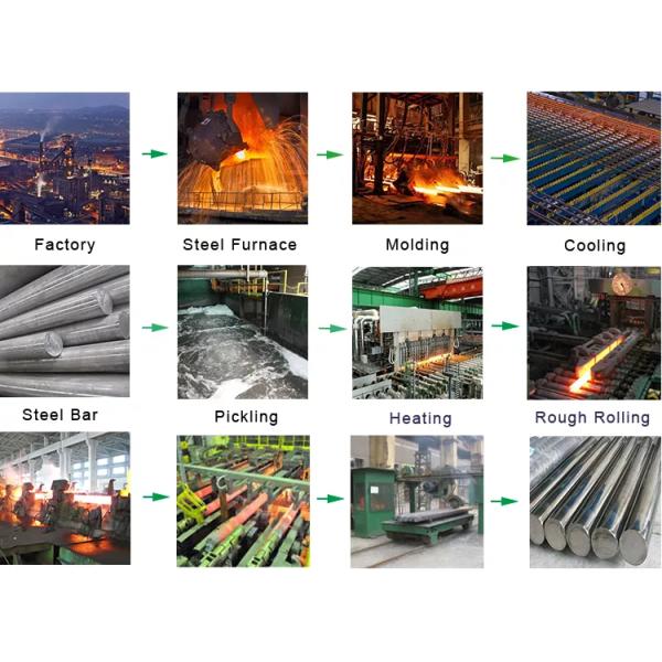 JIS Welding Stainless Steel Round Bars Polish ASTM 201 5800mm