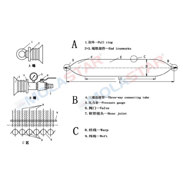 Molastar Pneumatic Inflatable Floating Marine Rubber Fender