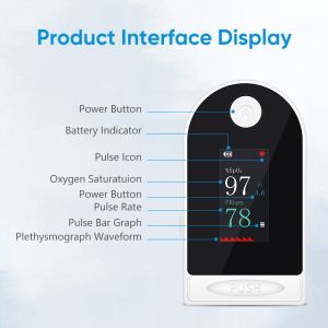 Most Popular Pulse Oximeter Blood Oxygen Finger Oximeter Oximetros Fingertip