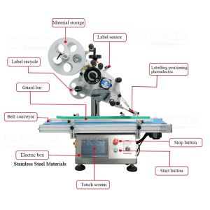 FK 611 Tabletop Automatic Flat Surface Pouch Label Applicator for 1 mm Mylar Bag