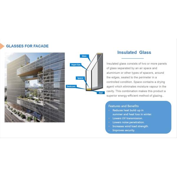 12mm Tempered Glass Partition Walls Customized Thermal Insulation