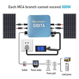 On Grid system with Micro Inverter WIFI With Cloud Monitoring Isolated Island