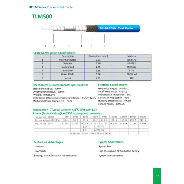Quality TLM Series Economy Test Cable wholesale