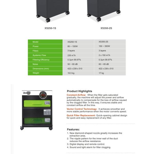 235m3/h 350W Constant Airflow Paint Fume Extractor