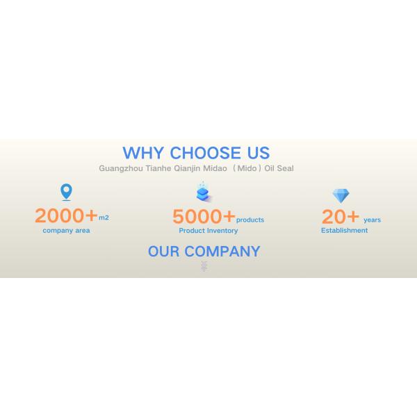 Hydraulic Cylinder Seal Kit Part no 707-99-74520 for D375A-5D Blade Tilt Kit