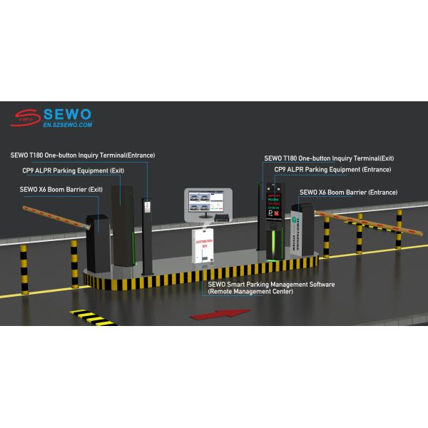 SEWO Smart Parking System with License Plate Recognition Technology High Accuracy Embedded Plate Recognition Algorithm
