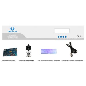 Waterproof Door Frame Metal Detector With High Density Fireproof Material