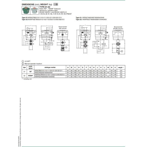 Stainless Steel WSNF8327B102MO ASCO Flameproof Solenoid Valve 3 Way 2 Position
