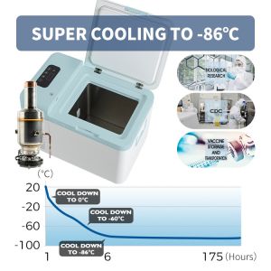 110-220V/50-60HZ Portable Freezer Refrigerator -86C with Stirling Cooling