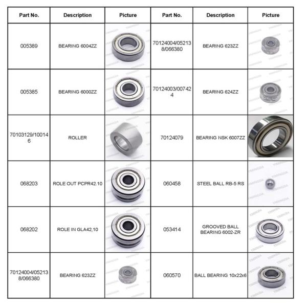 Auto Cutter Bearing 6007ZZ, Textile Apparel Auto Cutter Machine Spare Parts