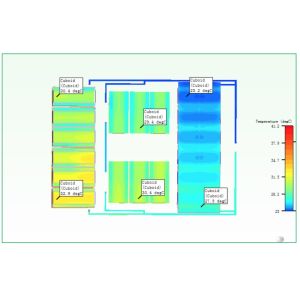 OEM Custom Air to liquid cooling System with cold plate – up to 120 KW