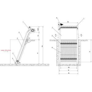 4.0Kw Mechanical Bar Screen Water Conservancy Pump Station