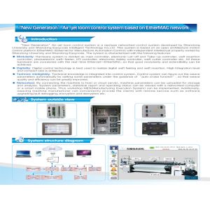 Cheap 710 Rpm EtherMac Recondition Weaving Loom for sale