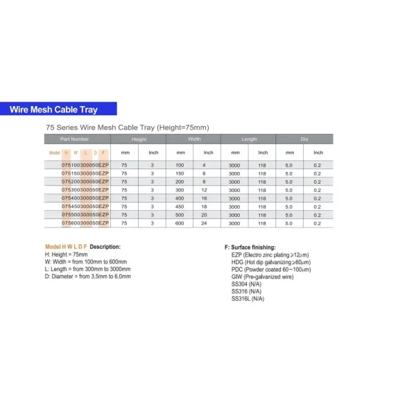 Cable Tray Support Telecom Cable Tray Cable Trunking