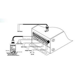 Chemical industry Protetion Device With 4 digit LCD diaplay