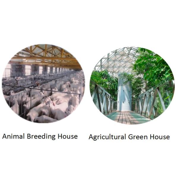 15W9IN Stainless Steel Solar Roof Ventilation Shielded12v dc fan