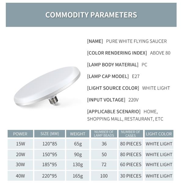 Energy Saving 15W LED UFO Light Garage Stall E27 Night Lighting Bulb