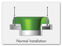 Wax Toilet Gasket Polyurethane Foam Molding Toilet Gasket / Seals / Ring
