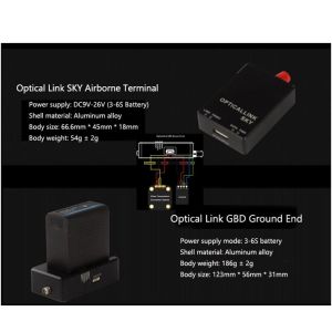High-Performance UAV Fiber Optic Cables Single-Mode & Multi-Mode for Enhanced